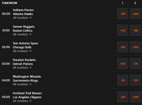 888sport odds|Sport Betting Canada & Odds .